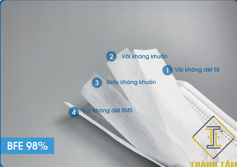 cau-truc-cua-khau-trang