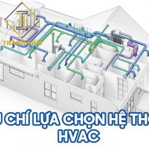 Hệ Thống HVAC Trong Phòng Sạch – Vai Trò Và Nguyên Lý Hoạt Động